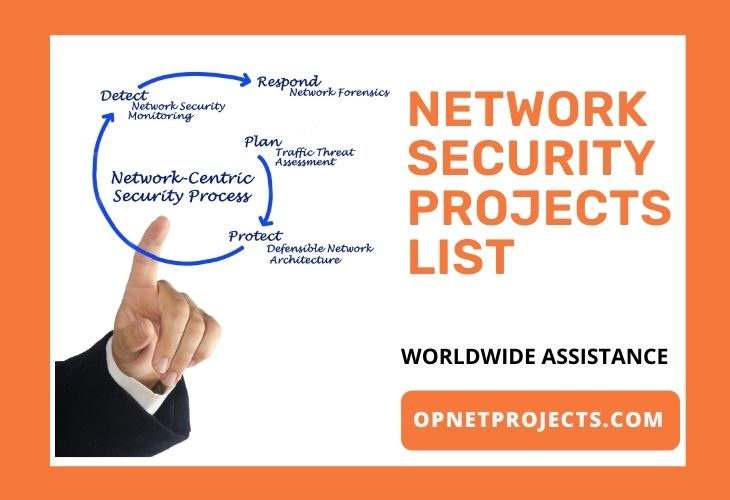 Research Network Security Projects List for Students